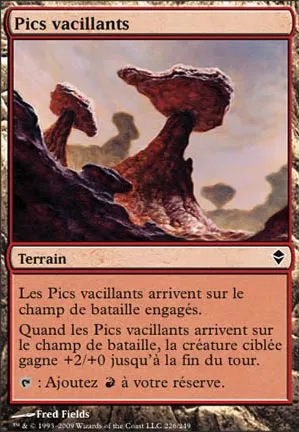 Pics vacillants
