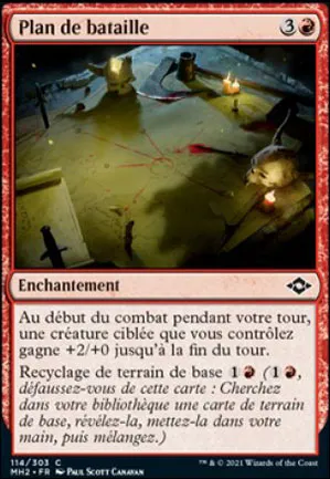 Plan de bataille