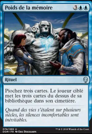 Poids de la mémoire