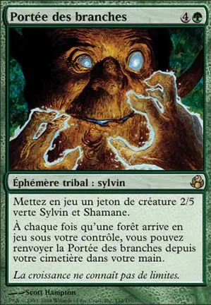 Portée des branches
