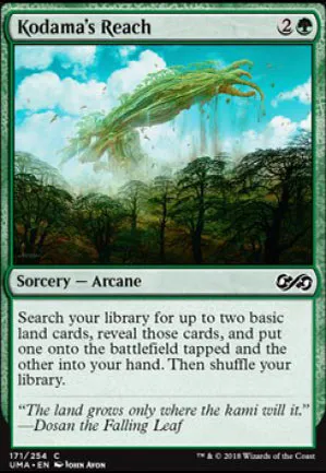 Portée du kodama