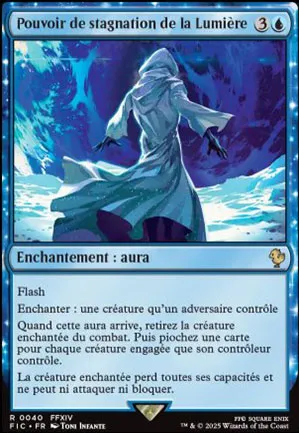 Pouvoir de stagnation de la Lumière