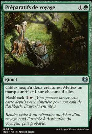 Préparatifs de voyage