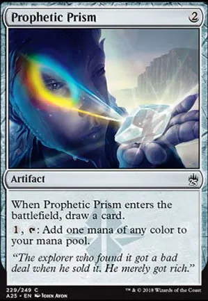Prisme prophétique