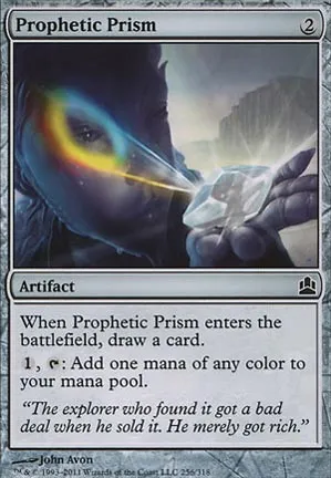 Prisme prophétique