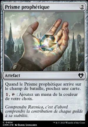 Prisme prophétique
