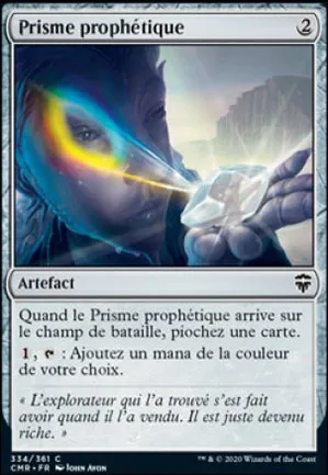 Prisme prophétique