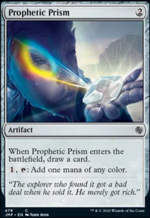 Prisme prophétique
