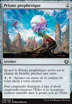 Prisme prophétique