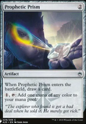 Prisme prophétique
