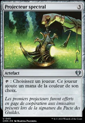 Projecteur spectral
