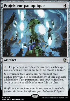 Projekteur panoptique