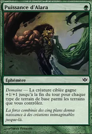 Puissance d'Alara