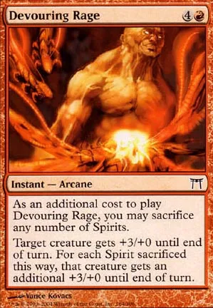 Rage dévorante