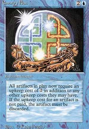 Reflux d'énergie