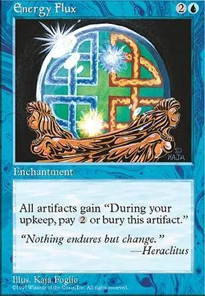 Reflux d'énergie