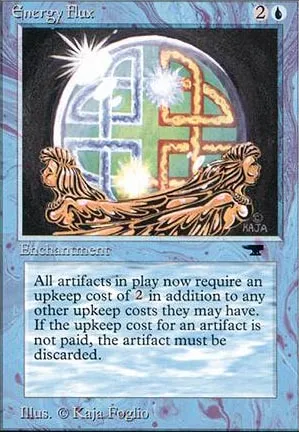 Reflux d'énergie