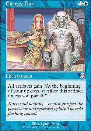 Reflux d'énergie