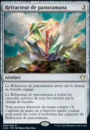 Réfracteur de panoramana