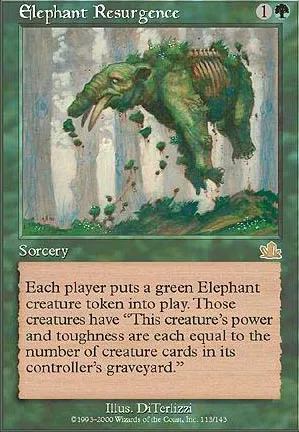 Regain d'éléphants