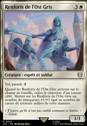 Renforts de l'Ost Gris