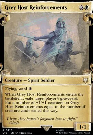 Renforts de l'Ost Gris