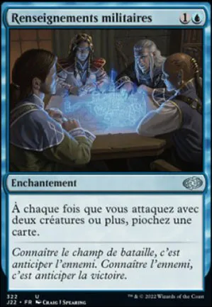 Renseignements militaires