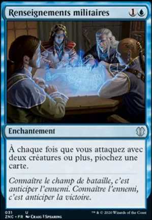 Renseignements militaires