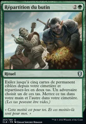 Répartition du butin