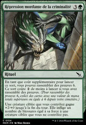 Répression mordante de la criminalité