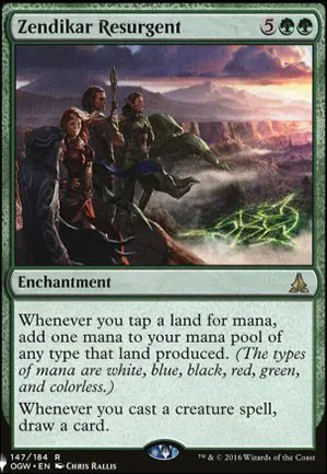 Résurgence de Zendikar