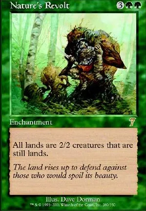 Révolte de la nature