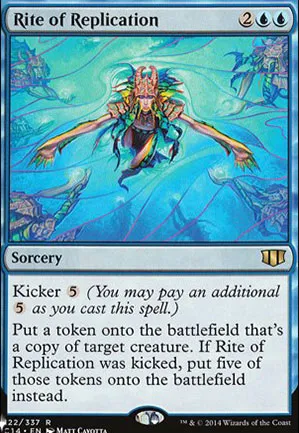 Rite de duplication