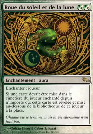Roue du soleil et de la lune
