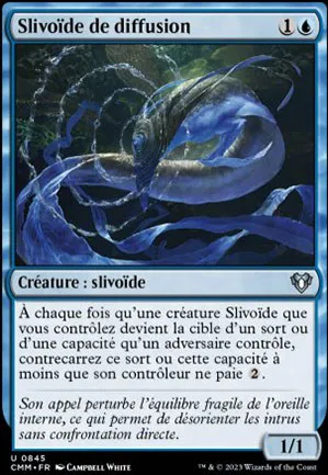 Slivoïde de diffusion