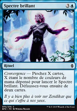 Spectre brillant