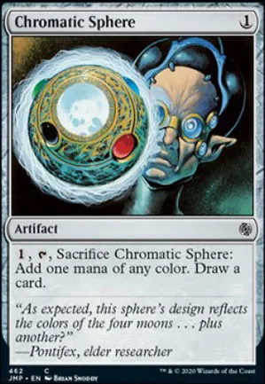 Sphère chromatique