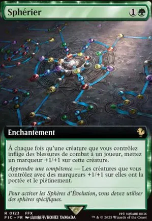 Sphérier