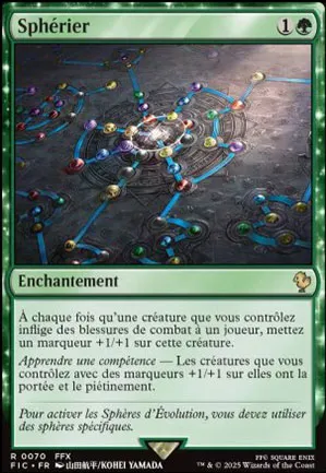 Sphérier