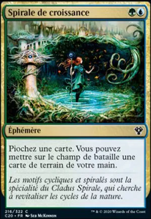 Spirale de croissance