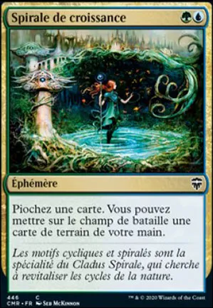 Spirale de croissance