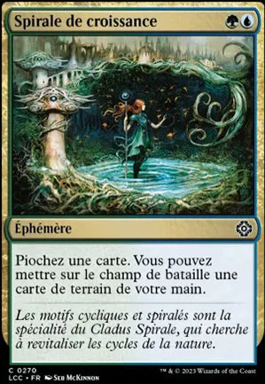 Spirale de croissance