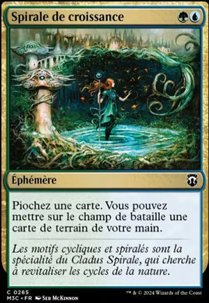 Spirale de croissance