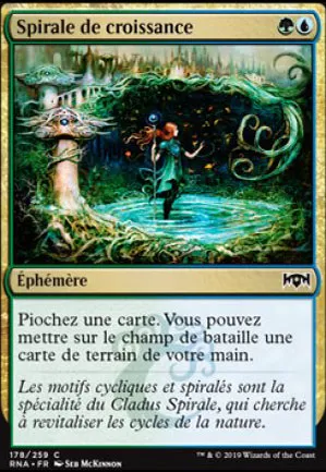 Spirale de croissance
