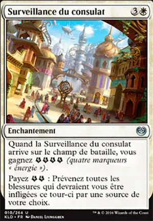 Surveillance du consulat