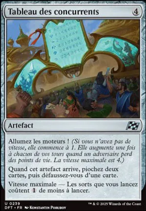 Tableau des concurrents