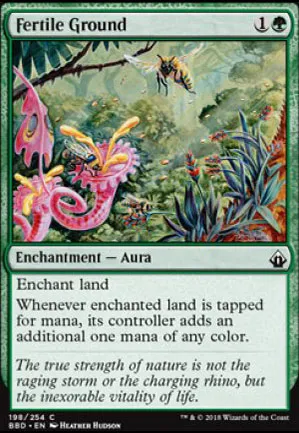 Terrain fertile