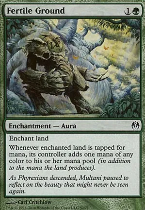 Terrain fertile
