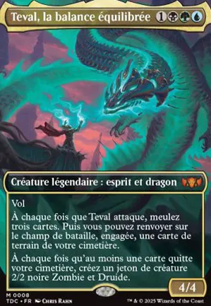 Teval, la balance équilibrée