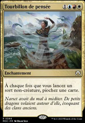 Tourbillon de pensée